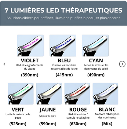Appareil Anti-Rides Visage & Cou à Technologie LED & Micro-Courant